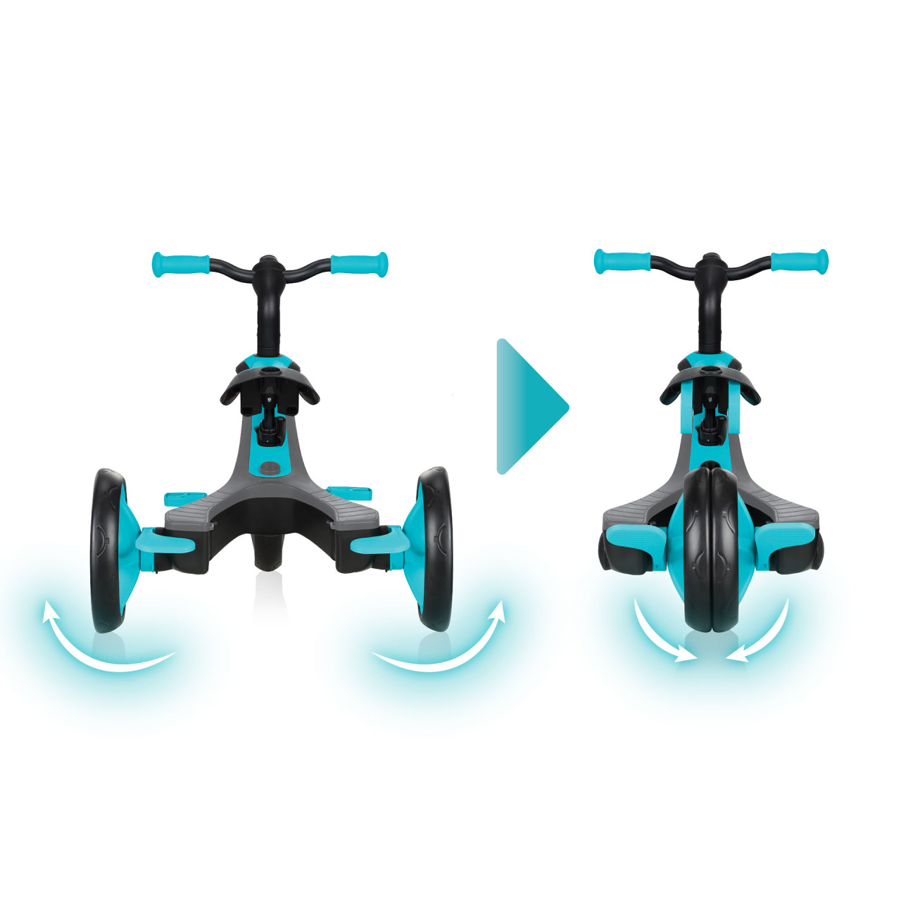 All In One Tricycle With Tool Less Design