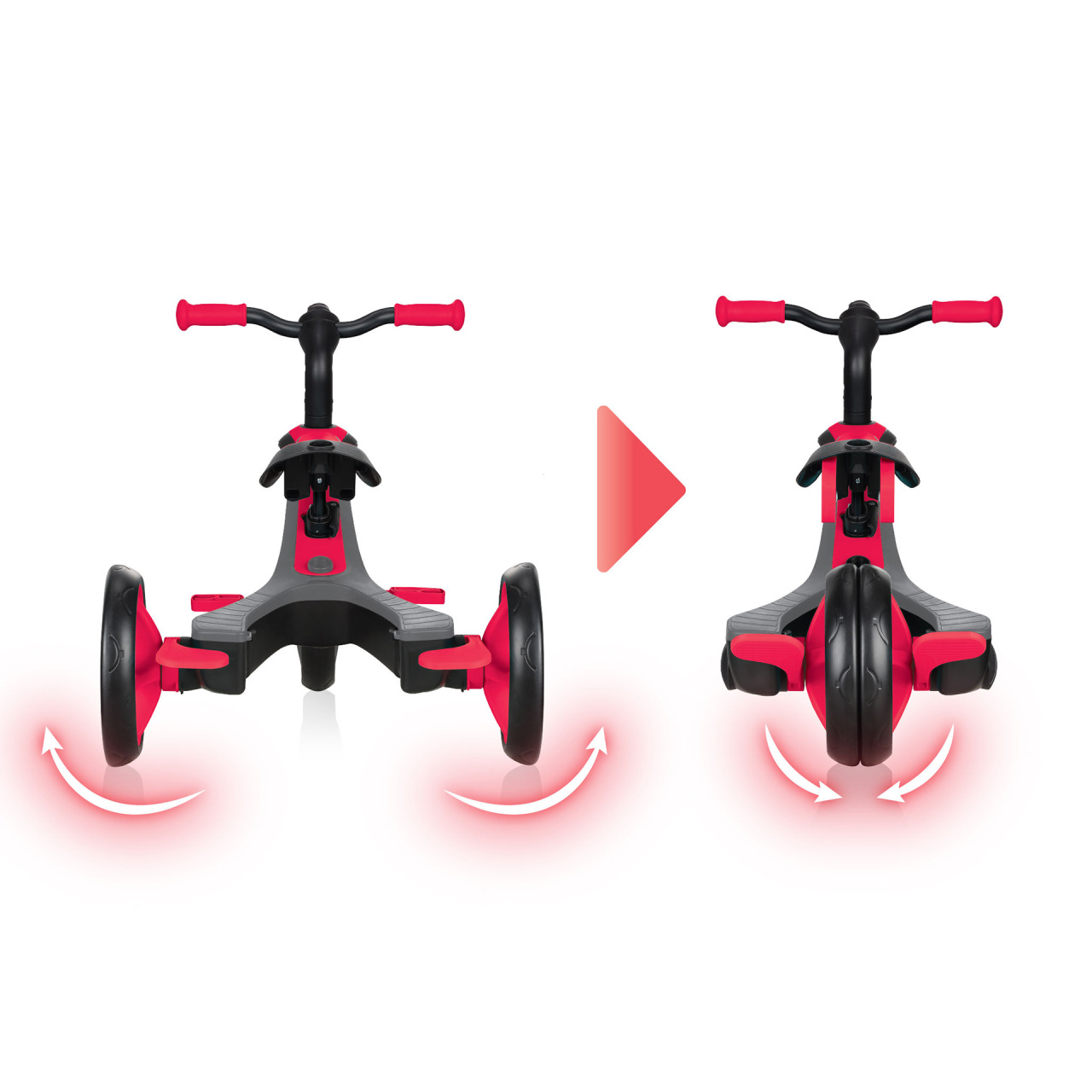 All In One Tricycle With Tool Less Design