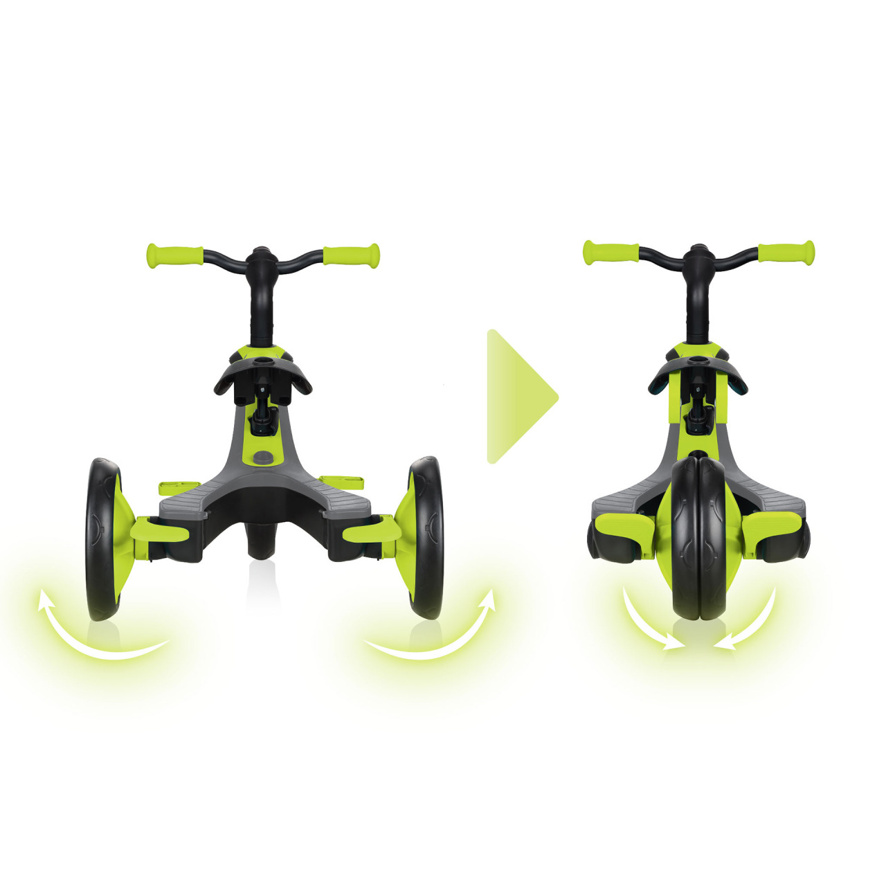 All In One Tricycle With Tool Less Design