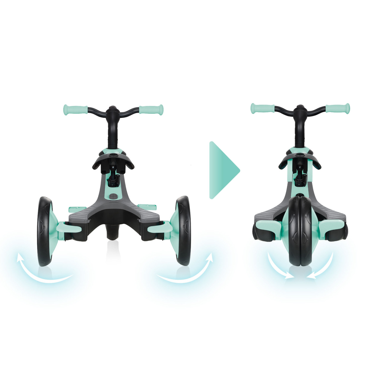 All In One Tricycle With Tool Less Design
